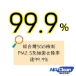 【AIRClean】適用 戴森 Dyson HP00 空氣清淨 濾網(HP00/HP01/HP02/HP03 DP01/DP03)
