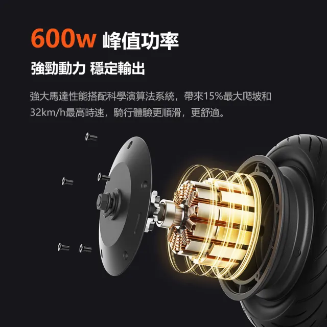 【小米有品】NAVEE V40 電動滑板車(米家APP 滑板車 40KM續航 可折疊 10吋胎)