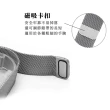 【Timo】SAMSUNG 三星 Galaxy Watch6/5/4 按鍵式米蘭尼斯磁吸錶帶
