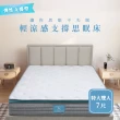 【枕好睡】思眠床墊-7尺雙人特大床
