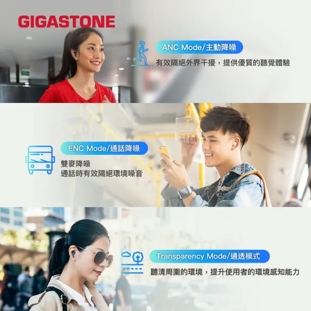 【GIGASTONE 立達】True Wireless真無線降噪藍牙耳機TAQ1(ANC主動降噪/ENC/通透模式/藍牙5.3/無線充電)