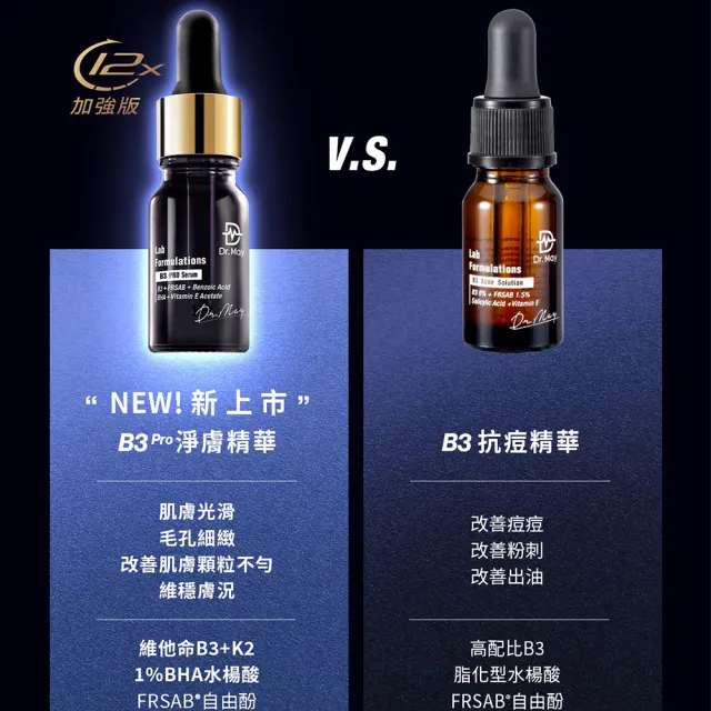 【Dr. May 美博士】B3 PRO淨膚小黑瓶防曬2+1組(B3pro精華2入+清爽修護防曬乳1入)