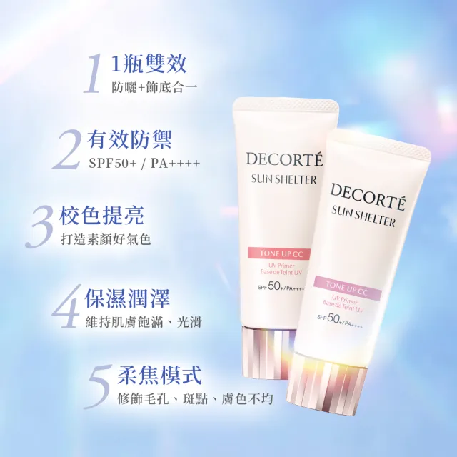 【COSME DECORTE 黛珂】多重防禦素顏霜N  35g(3色可選)