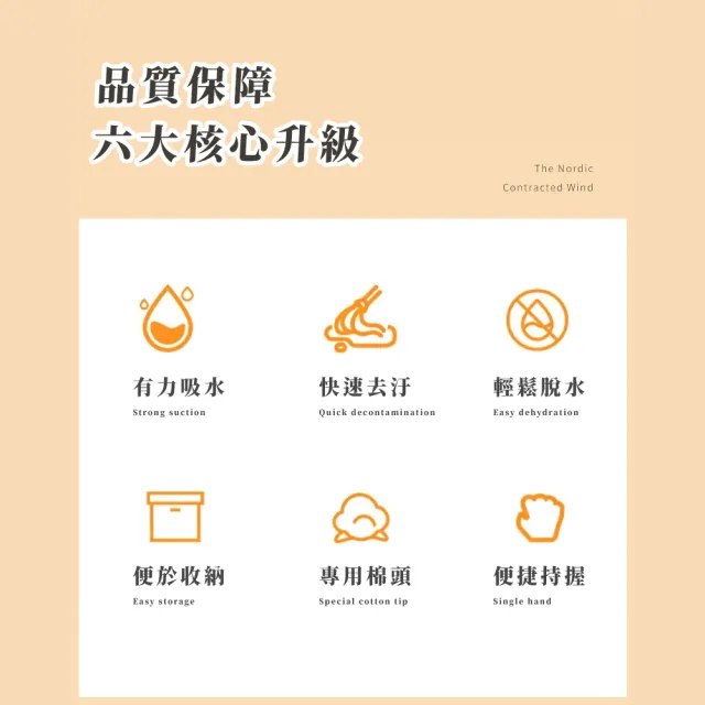 【清潔幫手】家用迷你吸水小拖把-附替換海綿頭x3(吸水 海棉拖把 擦玻璃 海綿拖把 懶人拖把 桌面 萬用拖)