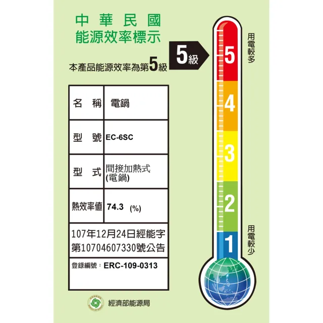 【SANLUX 台灣三洋】6人份電鍋(EC-6SC)