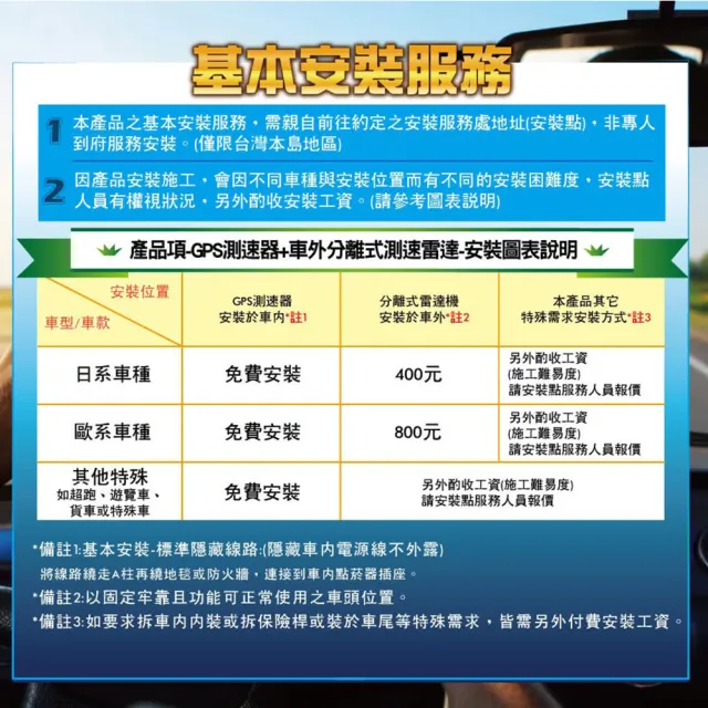 【SouthStar】反雷達 南極星 GPS-7688 觸控 液晶彩屏分體測速器 安裝費另計(車麗屋)
