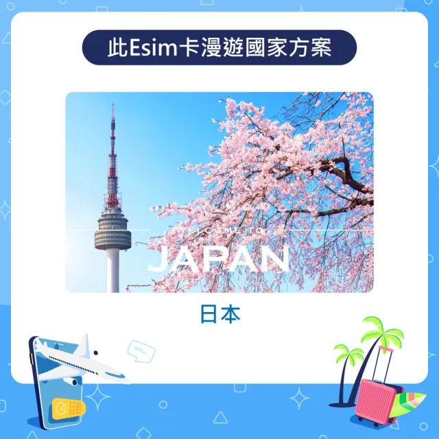 【漫遊達人】國際漫遊網路卡 ESIM 日本10天 每天2GB 到量降速128Kbps(行動網路 立即開通 東北亞)