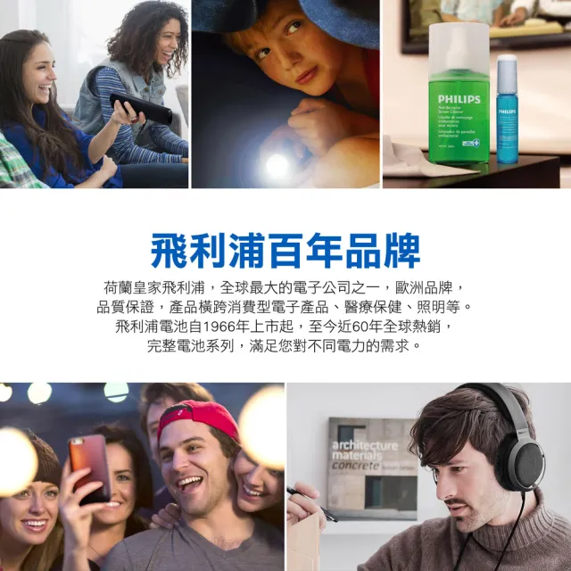 【Philips 飛利浦】3號超鹼電池 12顆(4入*3)