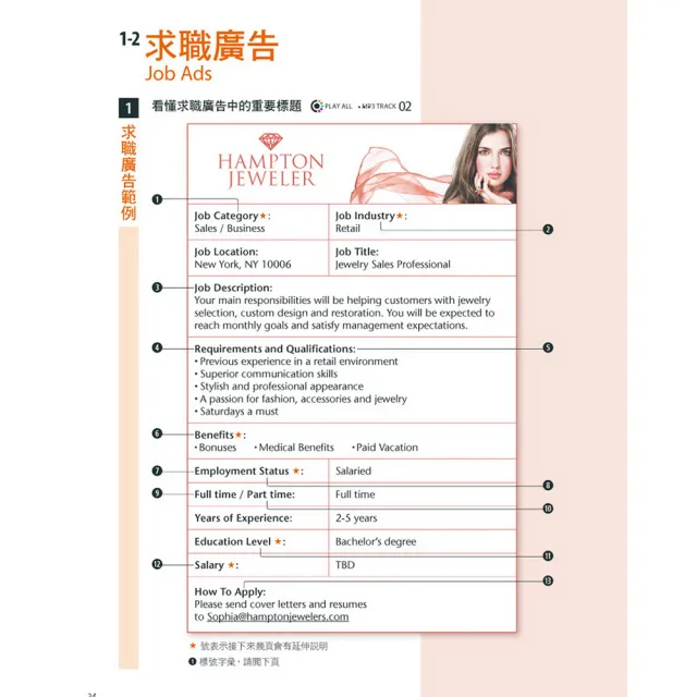 NEW TOEIC單字片語系列套書（全2書）＋ LiveABC智慧點讀筆16G（ Type－C充電版）