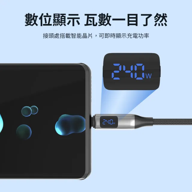 【Philips 飛利浦】C to C 240W 大功率PD數位顯示編織快充線200cm(DLC4583C)