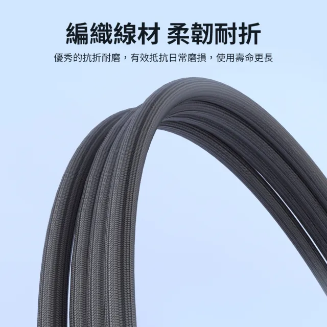 【Philips 飛利浦】C to C 240W 大功率PD數位顯示編織快充線200cm(DLC4583C)