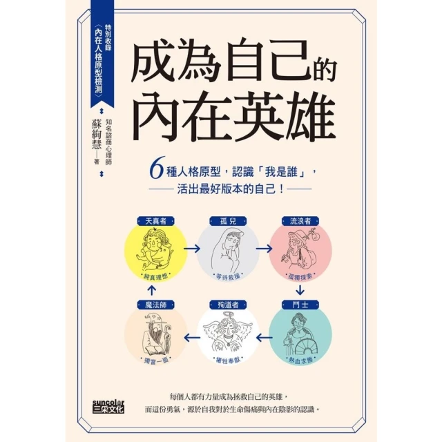 【MyBook】成為自己的內在英雄：6種人格原型，認識「我是誰」，活出最好版本的自己！(電子書)