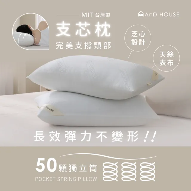 【2026】獨立筒枕頭推薦ptt》10款高評價人氣品牌排行榜 | BALIMAN情報局