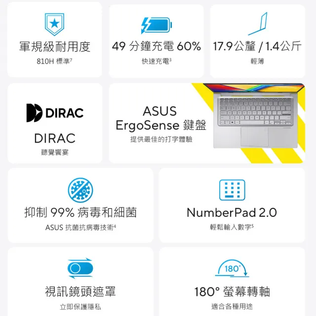 【ASUS】256G SSD高速碟(適用筆電/手機 )/無線鍵鼠組★ 14吋i5輕薄16G筆電(X1404VA/i5-1335U/16G/512G SSD)