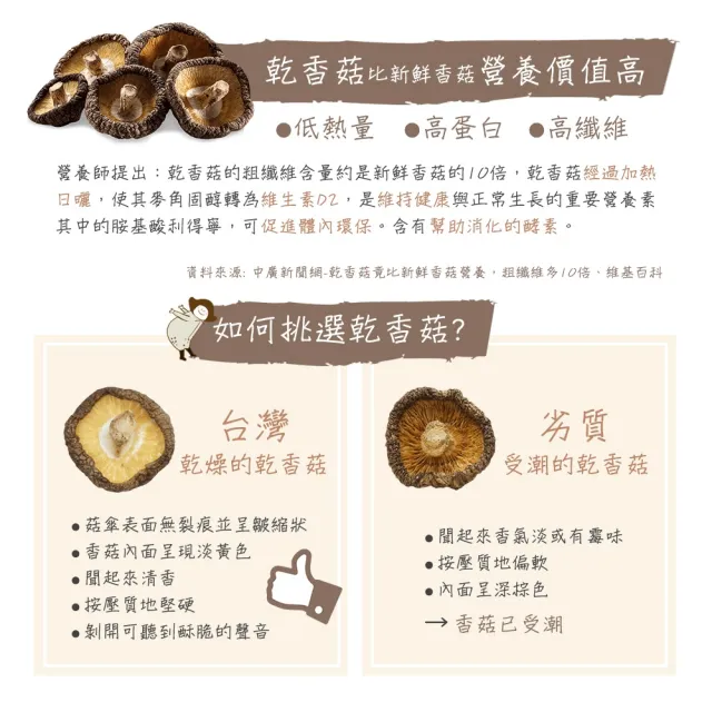 【鹿窯菇事】無農藥乾冬菇尺寸M 200g(乾香菇-袋裝)