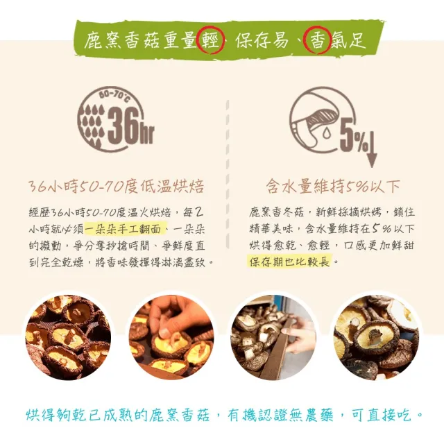 【鹿窯菇事】無農藥乾冬菇尺寸M 200g(乾香菇-袋裝)