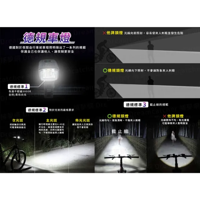 【捕夢網】防水自行車燈(腳踏車燈 自行車燈 腳踏車頭燈 自行車後燈)