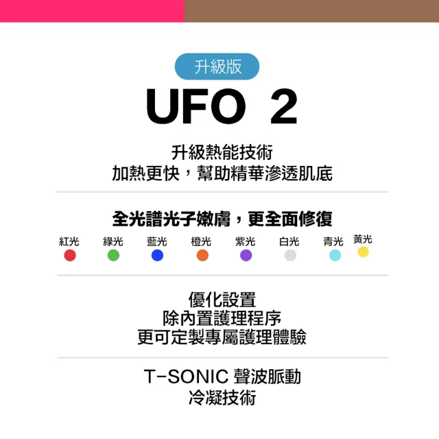 【Foreo】原廠公司貨 UFO 2 智臻面膜儀 美容儀 斐珞爾(台灣在地一年保固)