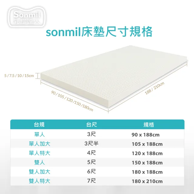 【sonmil】防蹣防水95%高純度乳膠床墊6尺15cm雙人加大床墊 3M吸濕排汗透氣(頂級先進醫材大廠)