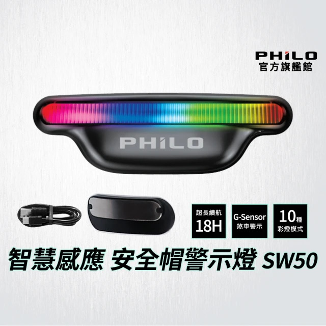 Philo 飛樂Philo 飛樂 官方旗艦店 智慧感應 安全帽行車警示燈 SW50(磁吸式安裝一貼即用安裝超簡單)