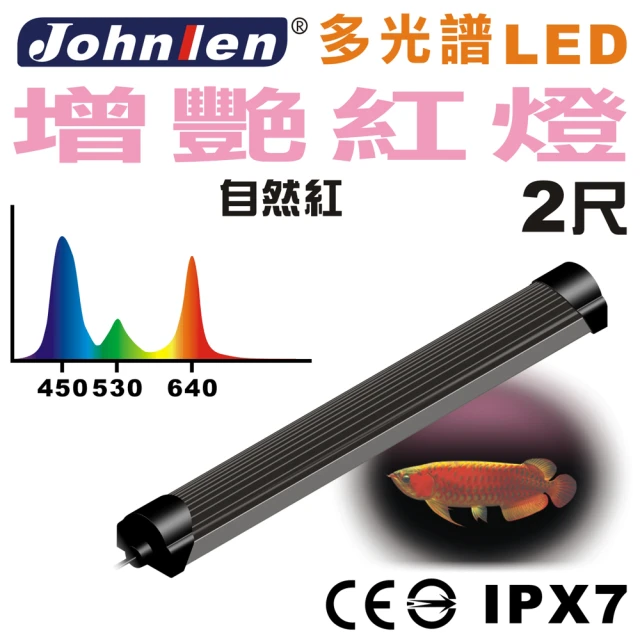 中藍行 多光譜LED水族燈 海水自然混光燈 CS080-5(