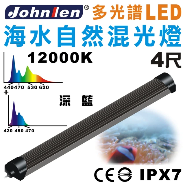 中藍行 多光譜LED水族燈 水草光合橘黃燈 CS080-3(
