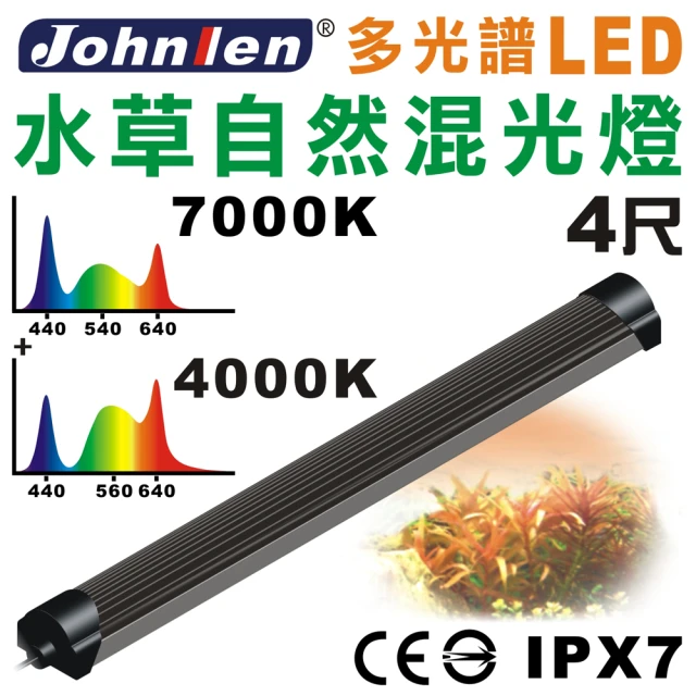 中藍行 多光譜LED水族燈 水草自然混光燈 CS080-2(水族 跨燈 燈 燈具 照明 LED 多光譜)