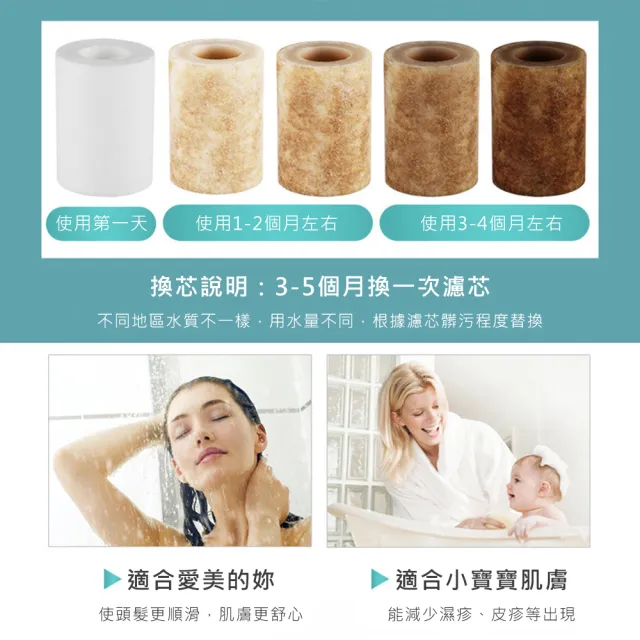 【KOKOYI】2入組-淨水快拆可換濾心水龍頭過濾器(廚房 浴室 好安裝 蓮蓬頭花灑過濾器 洗澡 沐浴)