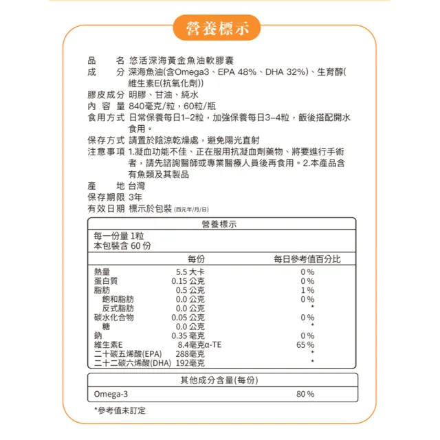 【悠活原力】悠活80%深海黃金魚油軟膠囊60粒/瓶(高濃度Omega3、DHA、EPA)