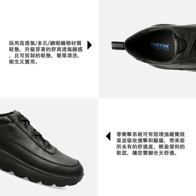 【GEOX】Spherica Man 男士低筒運動鞋 黑(SPHERICA™ GM3F111-11)