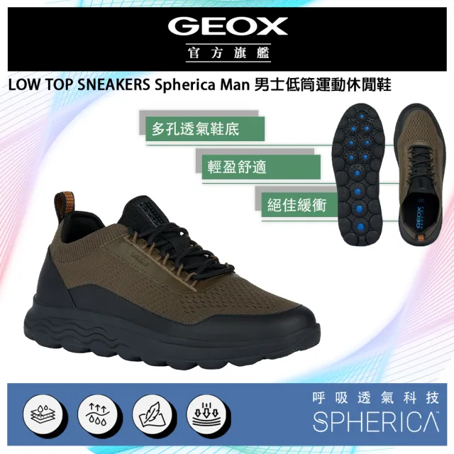 【GEOX】Spherica Man 男士低筒運動鞋 綠(SPHERICA™ GM3F107-61)
