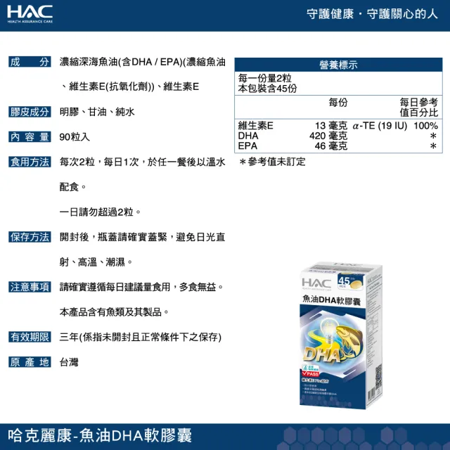 永信HAC 魚油DHA軟膠囊(90粒/瓶)