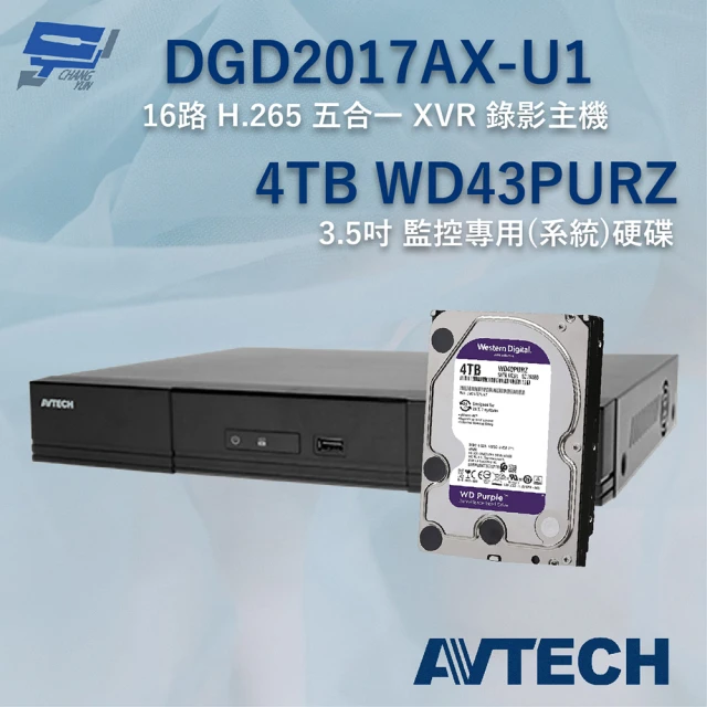 CHANG YUN 昌運 送WD硬碟4TB AVTECH 陞泰 DGD2017AX-U1 16路 XVR 錄影主機