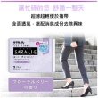 【小林製藥】小林製藥Saralie衛生護墊72入日本製(女性超薄超輕便衛生護墊)