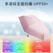 【Luxing】2入組 全面防曬UPF50+ 六折迷你 質感配色 輕量黑膠口袋傘(抗UV摺疊傘/晴雨傘/陽傘/折疊傘)