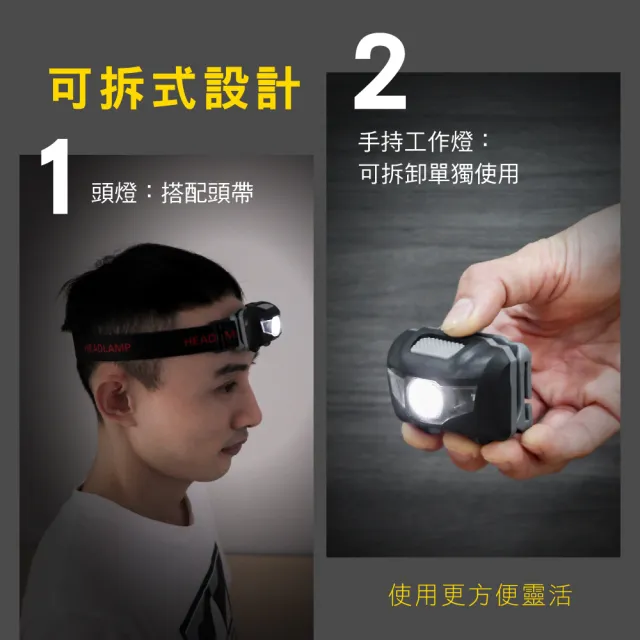 【KINYO】電池式輕量LED頭燈(探照燈/露營/停電必備品 LED-7405)