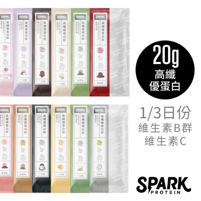 【Spark Protein】高纖優蛋白飲10*3經典系列(多口味任選)