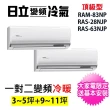 【HITACHI 日立】3-5坪+9-11坪 一對二頂級型變頻冷暖分離式冷氣(RAM-83NP/RAS-28NJP+RAS-63NJP)