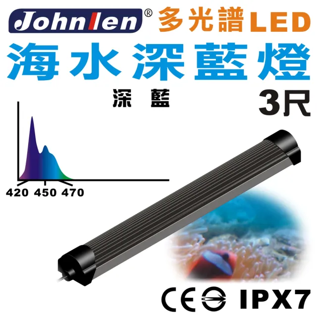 【中藍行】多光譜LED水族燈 海水深藍燈CS081-6(水族 跨燈 燈 燈具 照明 LED 多光譜)