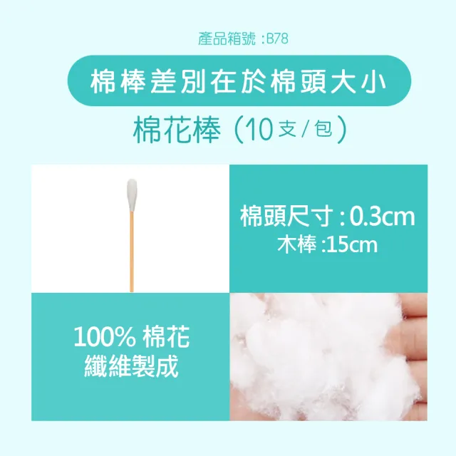【TEAMPOWER 勤達】醫療級滅菌款共100包/大袋裝-10支/包-ENT棉棒-B78(清洗上藥用棉棒)