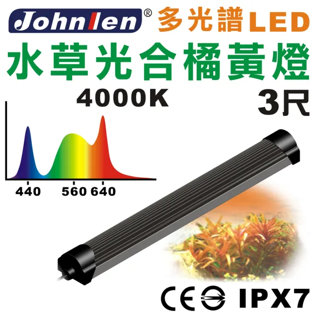 【中藍行】多光譜LED水族燈 水草光合橘黃燈 CS081-3(水族 跨燈 燈 燈具 照明 LED 多光譜)