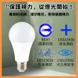 【Ho覓好物】14W LED E27 廣域燈泡(白光 LED燈泡 球泡燈 燈泡 省電燈泡 護眼燈泡)