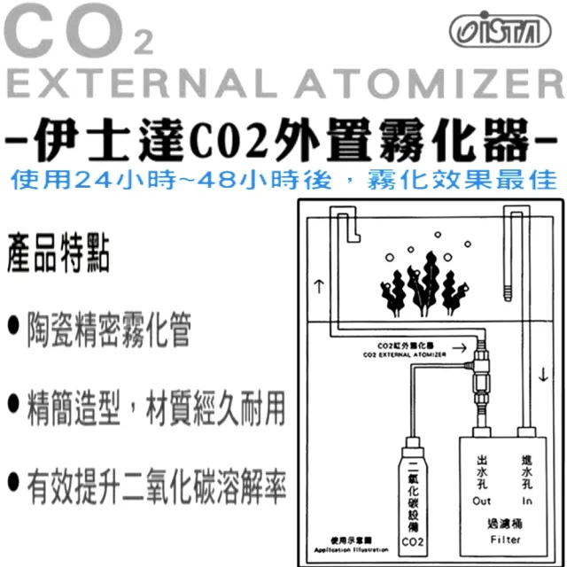 【ISTA 伊士達】CO2外置霧化器 16/22mm軟管連接用陶瓷精密霧化管/二氧化碳溶解器(水草缸首選 IF702)