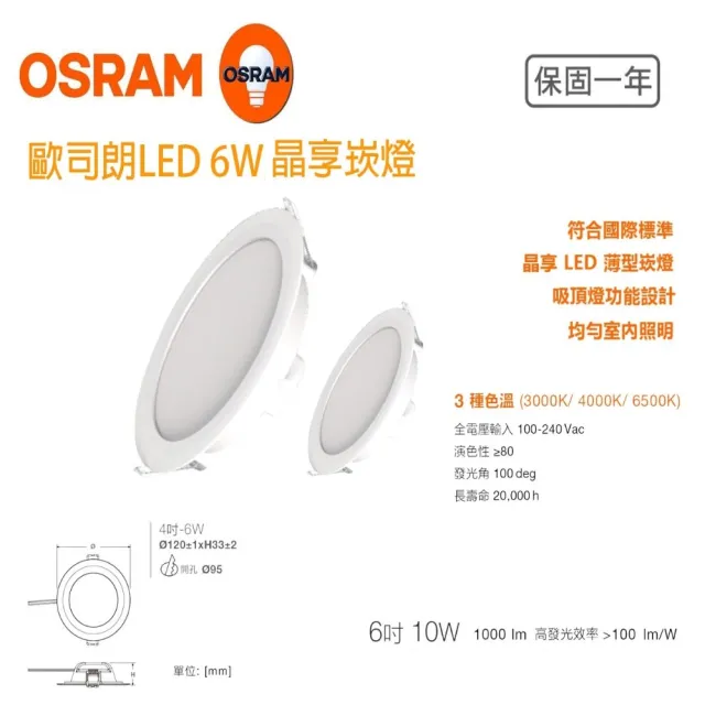 【Osram 歐司朗】晶享系列 LED 超薄型 崁燈 4入組(6W 9.5CM)