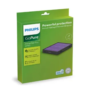 【Philips 飛利浦】PHILIPS 飛利浦 車用除菌空氣清淨機極淨過敏濾網組一入AFP120