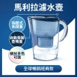 【BRITA】官方直營 限量！買一送一 馬利拉3.5L濾水壺+4入全效濾芯(共2壺10芯)