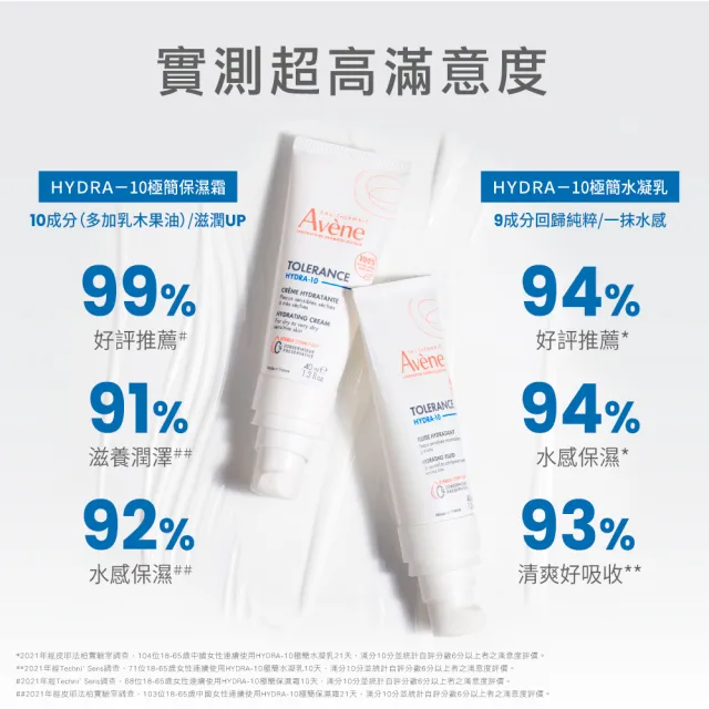 【Avene 雅漾官方直營】HYDRA-10極簡水凝乳/霜 40ml(前安敏乳液改版)