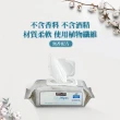 【Kirkland Signature 科克蘭】韓國製柔軟無香精嬰兒濕巾(100 張 X 9 入共900張)