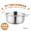 【Camping Box】韓式不鏽鋼加厚款泡麵部隊鍋-18CM