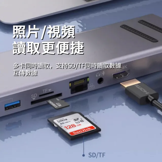【ANTIAN】14合1 Type-C 多功能HUB轉接器筆電底座 傳輸擴充擴展塢 HDMI USB3.0集線器 Mac轉接頭